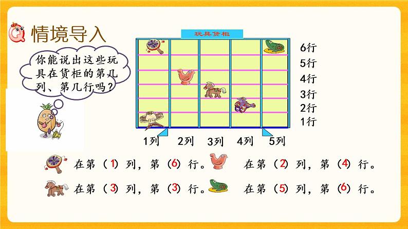 3.1《 确定位置（1）》课件第2页