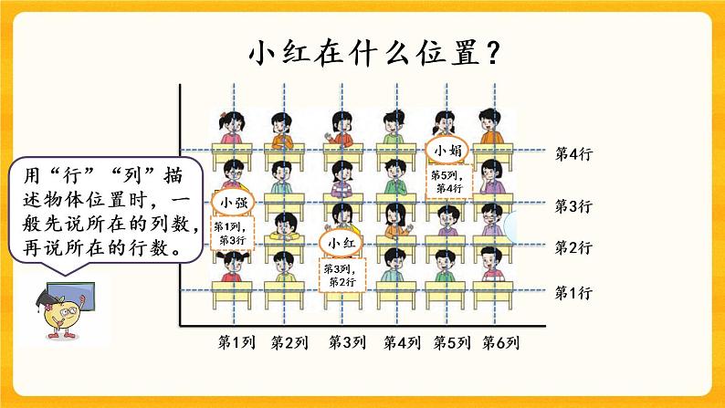 3.1《 确定位置（1）》课件+课时练（含答案）04