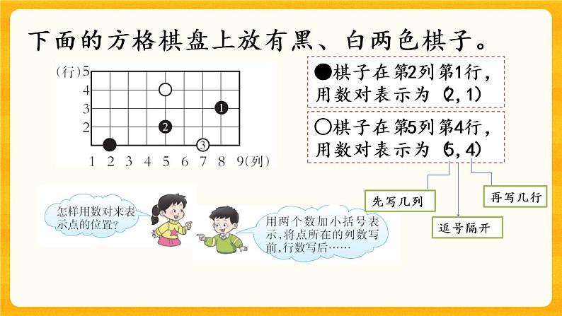 3.1《 确定位置（1）》课件第6页