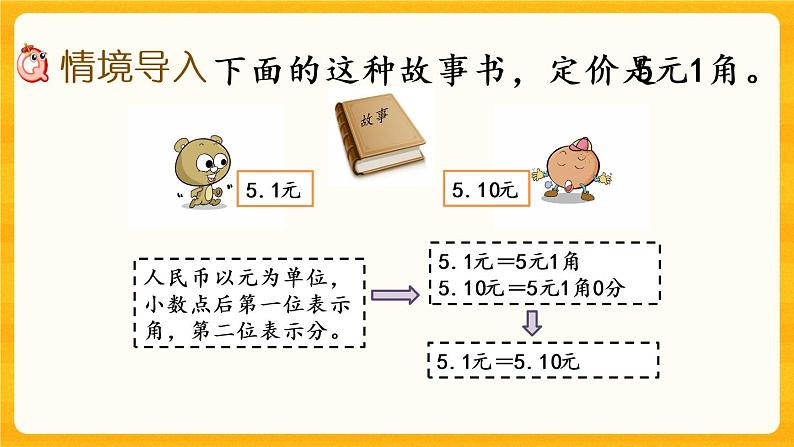 5.3《 小数的性质》课件+课时练（含答案）02