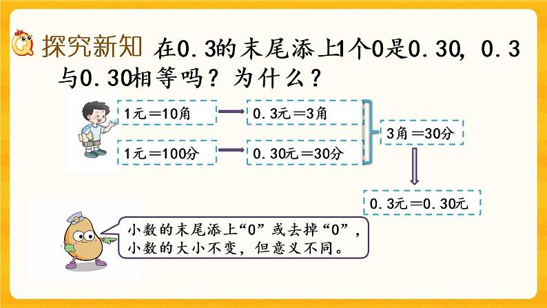 5.3《 小数的性质》课件+课时练（含答案）03