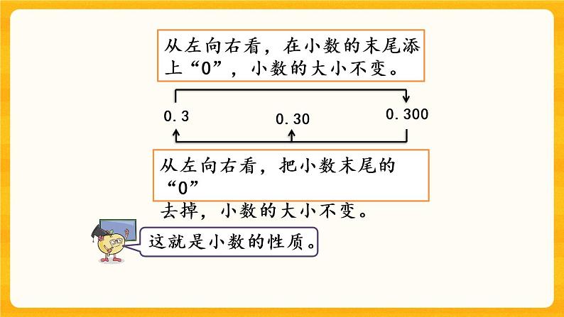 5.3《 小数的性质》课件+课时练（含答案）06