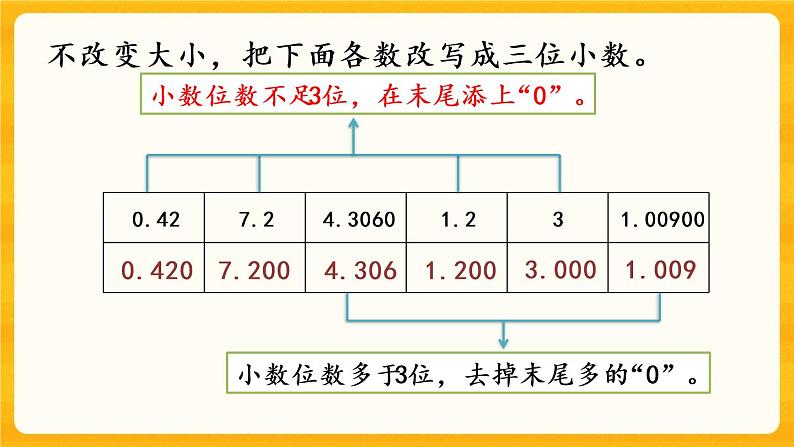 5.5《 练习十四》课件+课时练（含答案）06