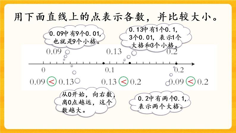 5.5《 练习十四》课件+课时练（含答案）08