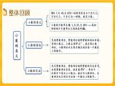 5.12《 整理与复习》课件+课时练（含答案）