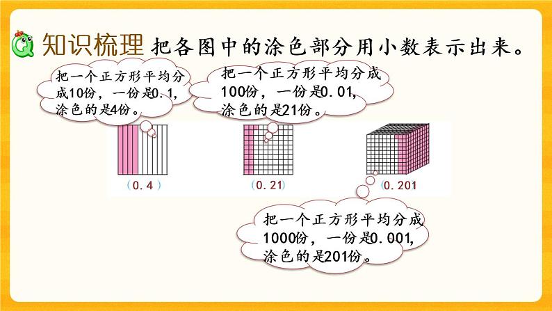 5.12《 整理与复习》课件+课时练（含答案）06