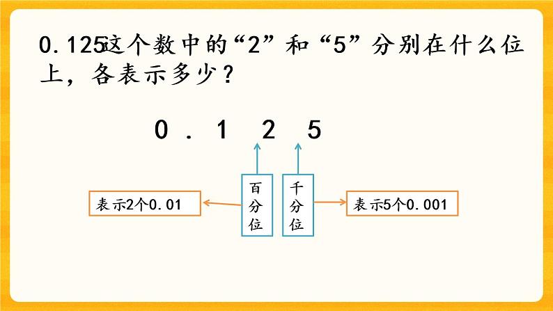 5.13《 练习十八》课件+课时练（含答案）04