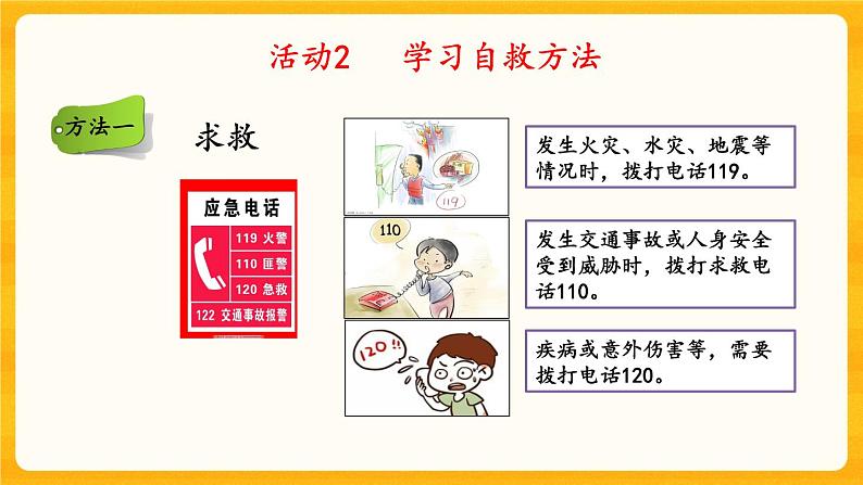 5.14《 防灾小常识》课件+课时练（含答案）05