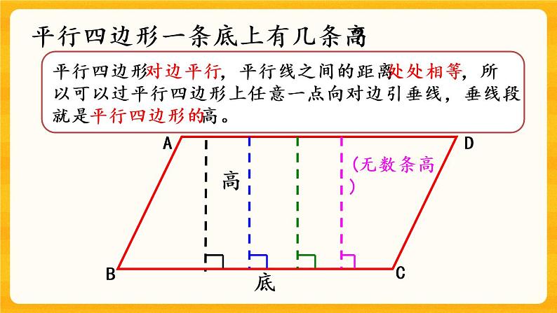 6.1《 平行四边形》课件第8页