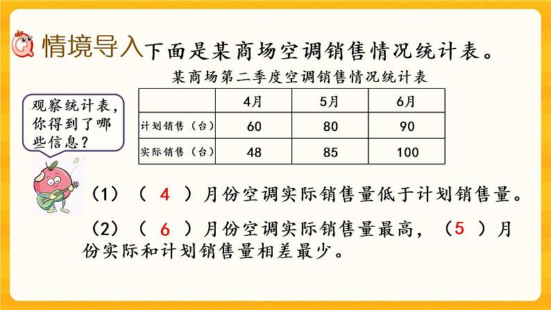 8.5《 条形统计图（2）》课件+课时练（含答案）02