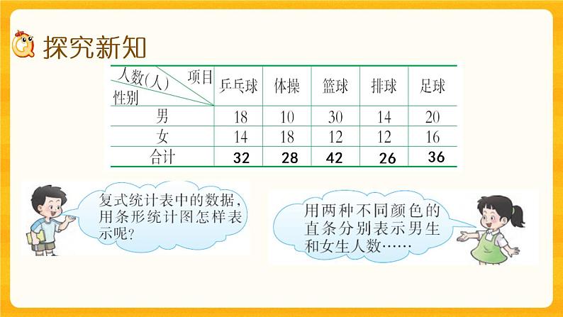 8.5《 条形统计图（2）》课件+课时练（含答案）03