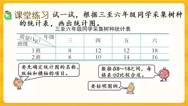 8.5《 条形统计图（2）》课件+课时练（含答案）05