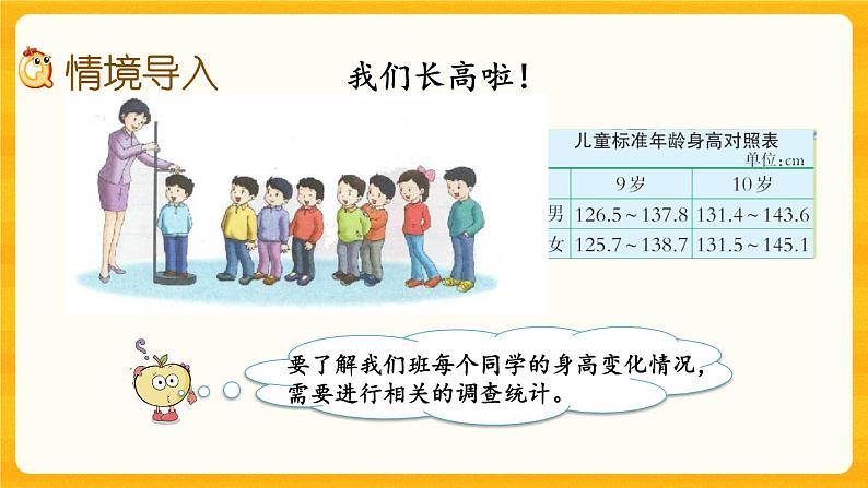 8.7《 我们长高了》课件第2页