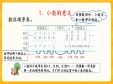 9.1 《小数》课件+课时练（含答案）