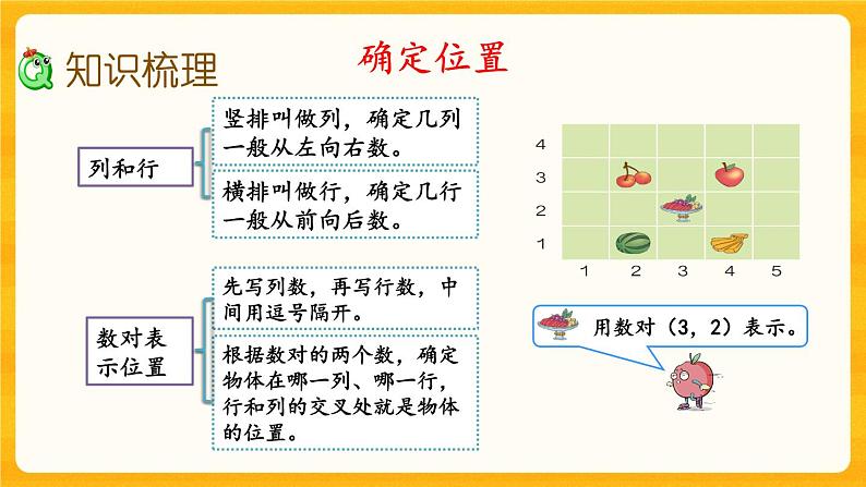 9.4《 确定位置》课件+课时练（含答案）03