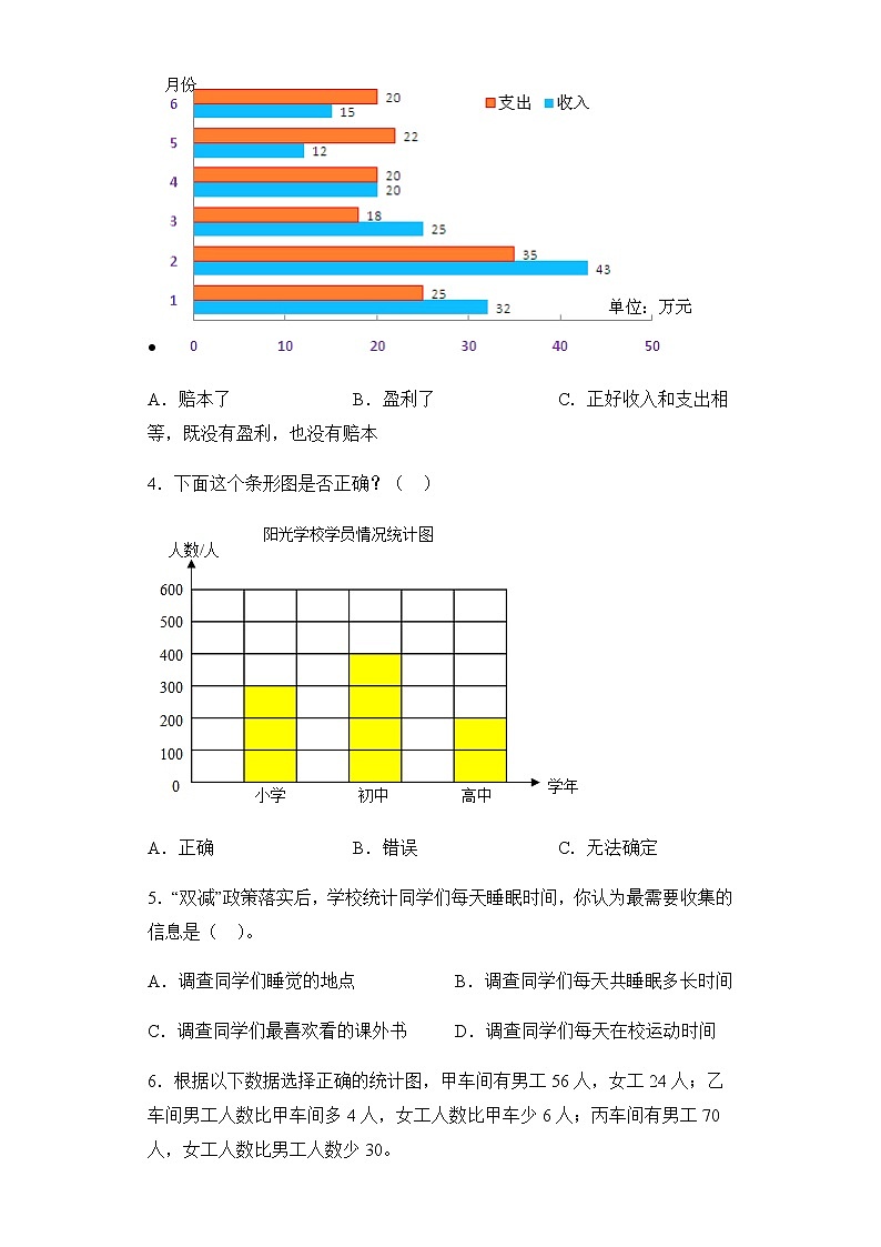 人教版小学数学四年级上册7《条形统计图》单元测试（无答案）02