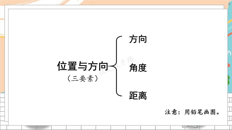 新人教版数学六年级上册 4 位置与方向 期末复习PPT课件02