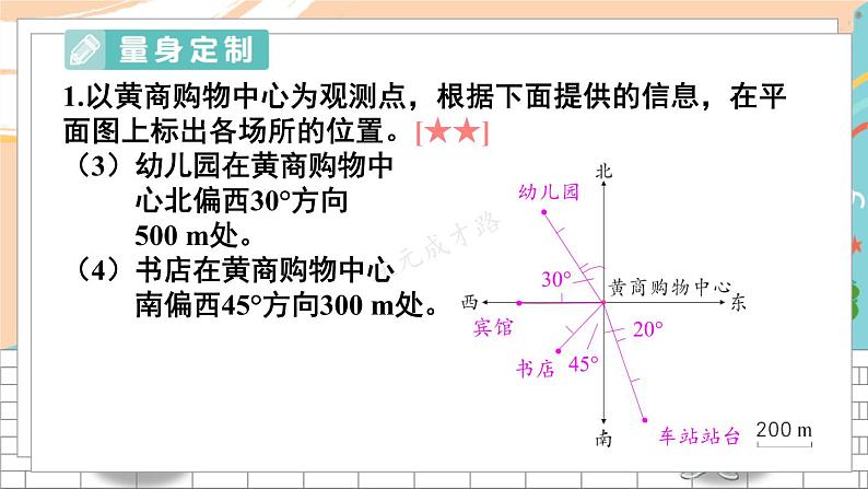 新人教版数学六年级上册 4 位置与方向 期末复习PPT课件05