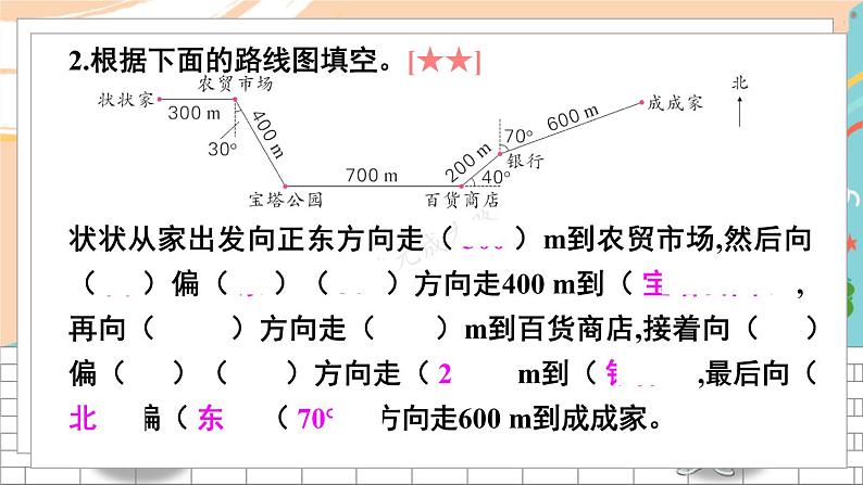 新人教版数学六年级上册 4 位置与方向 期末复习PPT课件07