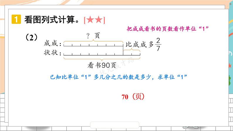 新人教版数学六年级上册 6 用分数除法解决问题 期末复习PPT课件06