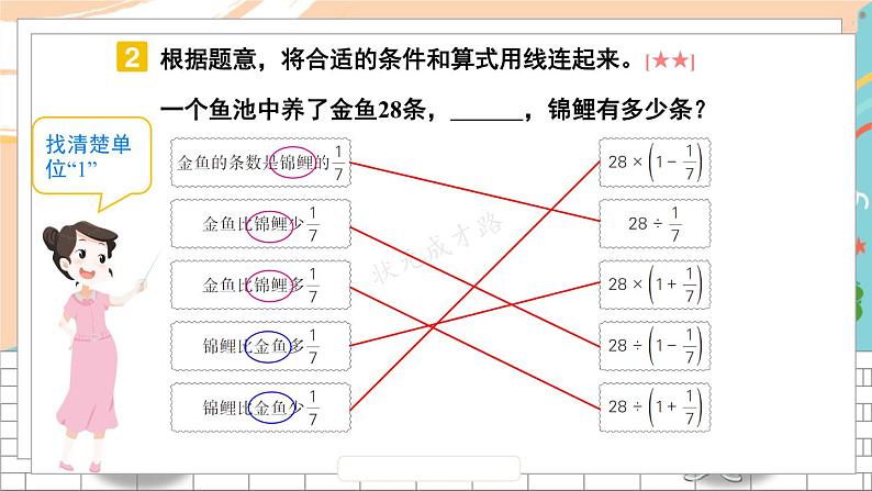 新人教版数学六年级上册 6 用分数除法解决问题 期末复习PPT课件07