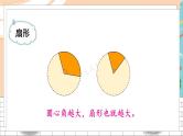 新人教版数学六年级上册 10 扇形确定起跑线 期末复习PPT课件