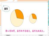 新人教版数学六年级上册 10 扇形确定起跑线 期末复习PPT课件