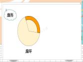 新人教版数学六年级上册 10 扇形确定起跑线 期末复习PPT课件