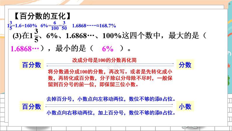 新人教版数学六年级上册 11 百分数的意义、读写，百分数分数、小数互化 期末复习PPT课件06