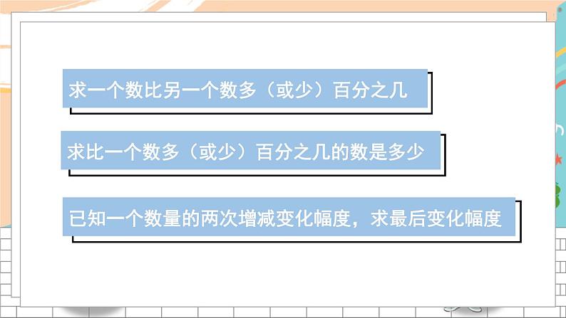 新人教版数学六年级上册 12 用百分数解决问题 期末复习PPT课件02