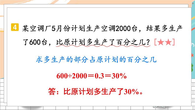 新人教版数学六年级上册 12 用百分数解决问题 期末复习PPT课件07