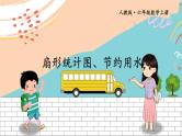 新人教版数学六年级上册 13 扇形统计图、节约用水 期末复习PPT课件