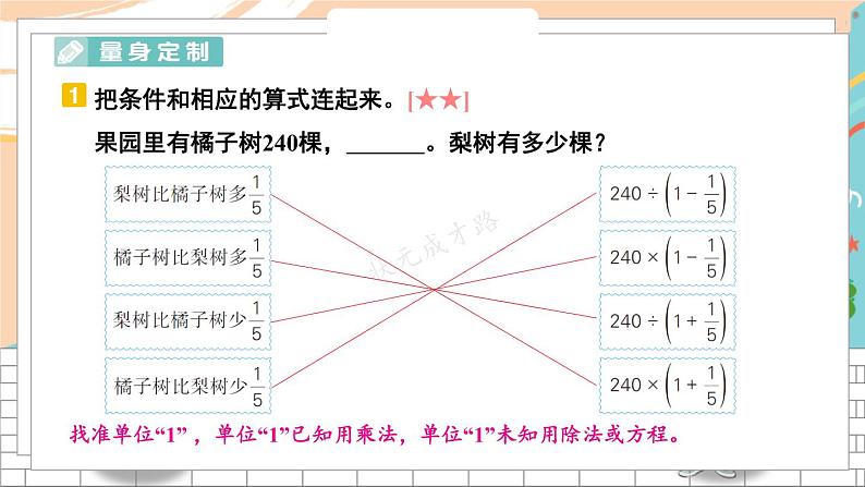 新人教版数学六年级上册 17 解决问题专项 期末复习PPT课件第4页