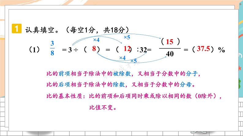 新人教版数学六年级上册 20 期末模拟训练一 期末复习PPT课件03