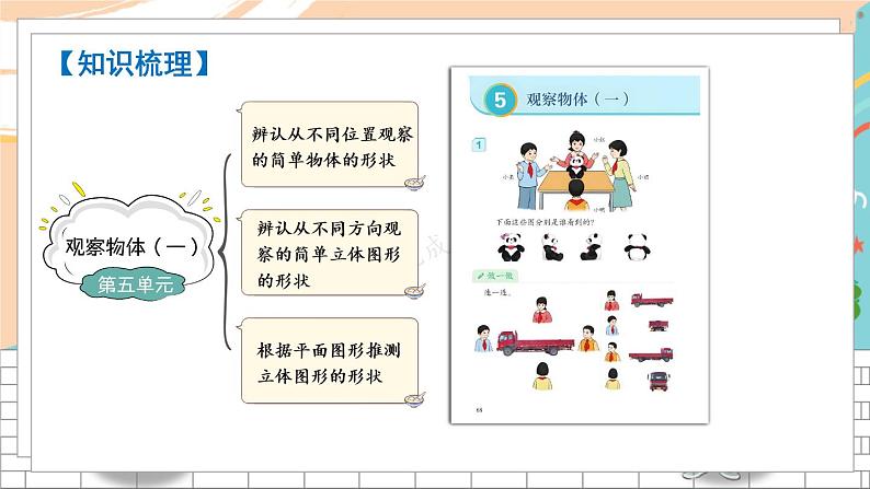 9 观察物体（一）第2页