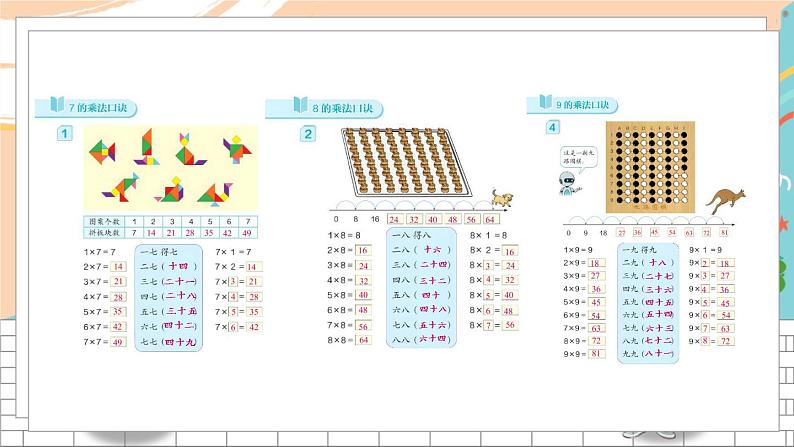 10 7~9的乘法口诀和解决问题(1)第2页
