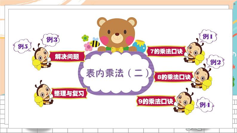 10 7~9的乘法口诀和解决问题(1)第4页