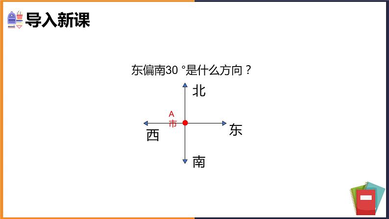 用方向和距离确定物体位置课件第3页