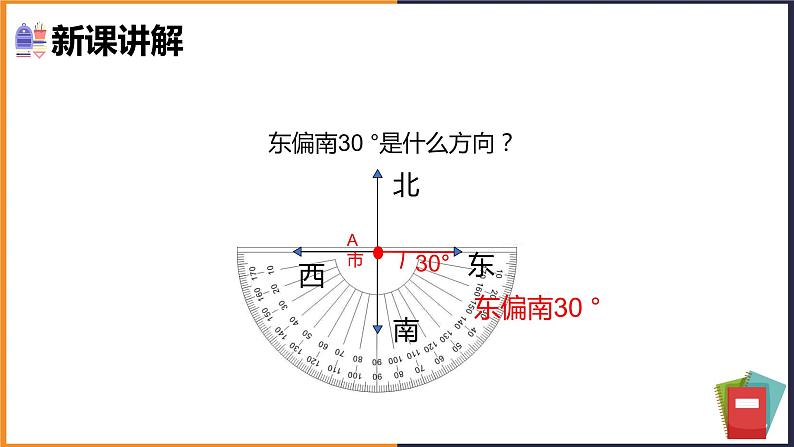 用方向和距离确定物体位置课件第4页