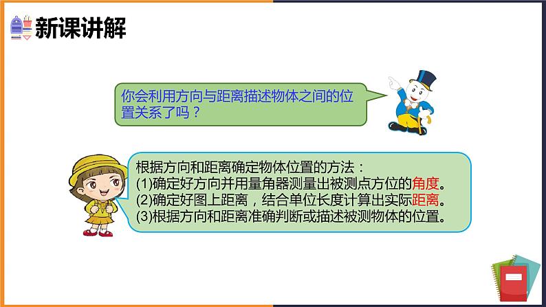 用方向和距离确定物体位置课件第8页