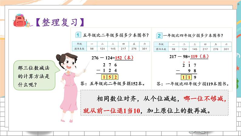 新人教版数学三年级上册  6三位数加、减三位数（美化后） 期末复习PPT课件第4页