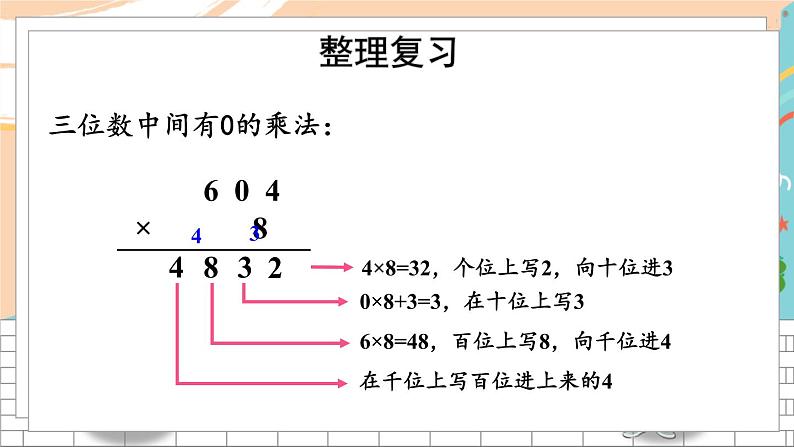 新人教版数学三年级上册  10有关0的乘法及三位数中间(末尾)有0的乘法 期末复习PPT课件02