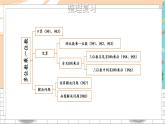 新人教版数学三年级上册  10有关0的乘法及三位数中间(末尾)有0的乘法 期末复习PPT课件