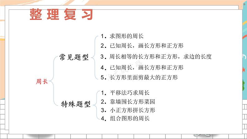 新人教版数学三年级上册  12长方形和正方形 期末复习PPT课件04