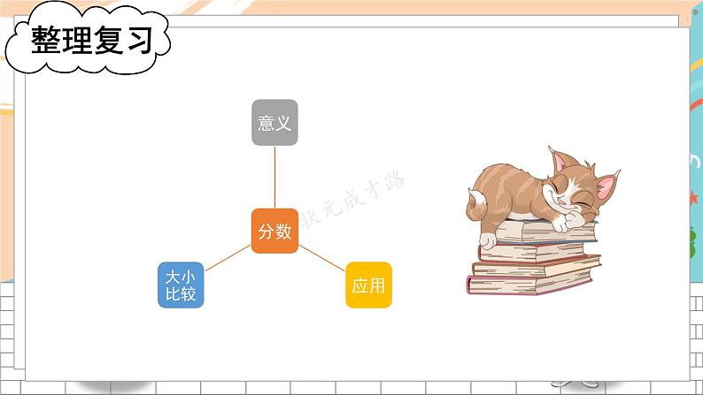 新人教版数学三年级上册  13分数的初步认识 期末复习PPT课件第1页