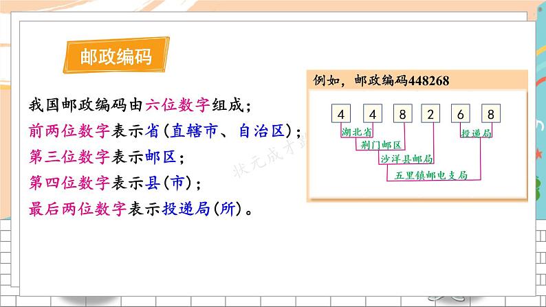 新人教版数学三年级上册  15集合及数字编码 期末复习PPT课件04