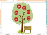 新人教版数学一年级上册 9 11~20各数的认识 期末复习PPT课件