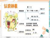 新人教版数学一年级上册 10 认识钟表 期末复习PPT课件