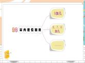 新人教版数学一年级上册 11 9、8、7、6加几 期末复习PPT课件