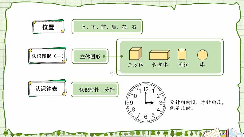 14 图形与操作题专项第2页